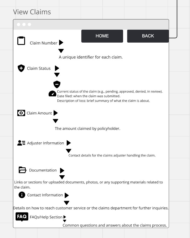 Miro: screen shot